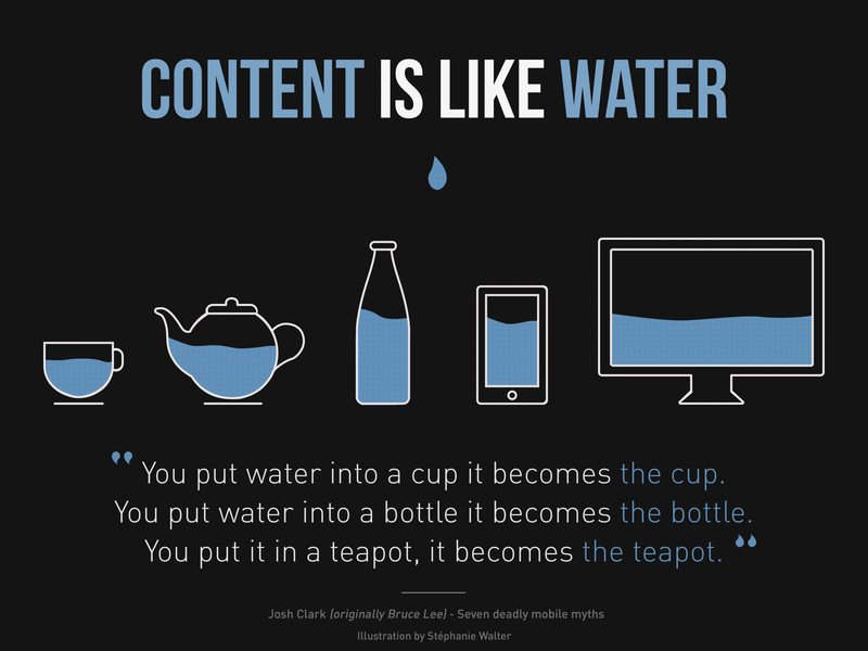 Content is like Water UX conception rédaction