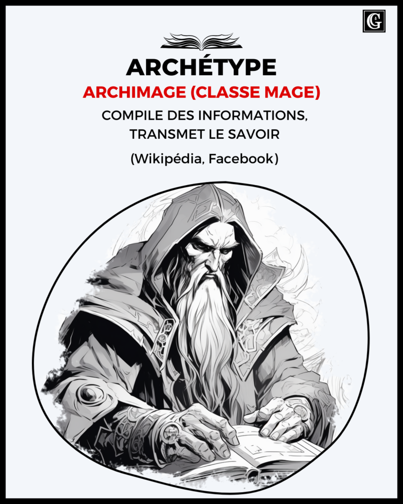 fiche de présentation de l'archétype de marque de l'archimage.