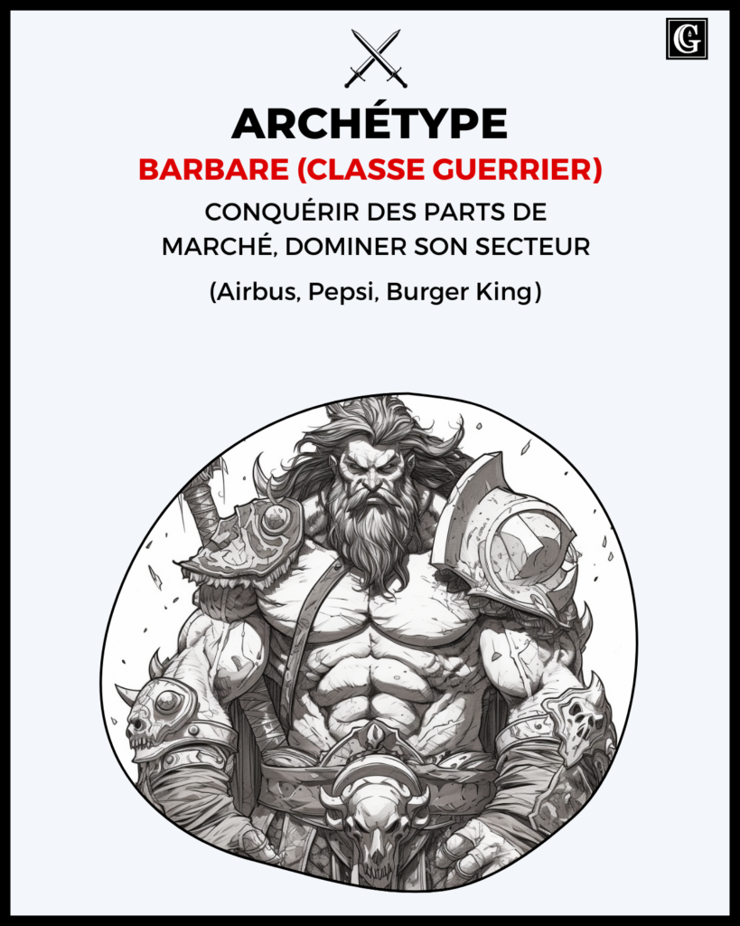 fiche de présentation de l'archétype de marque du barbare.